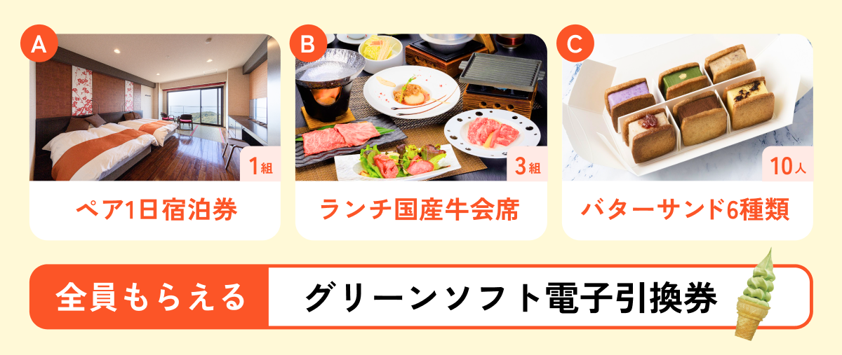 グリーンソフト電子引換券